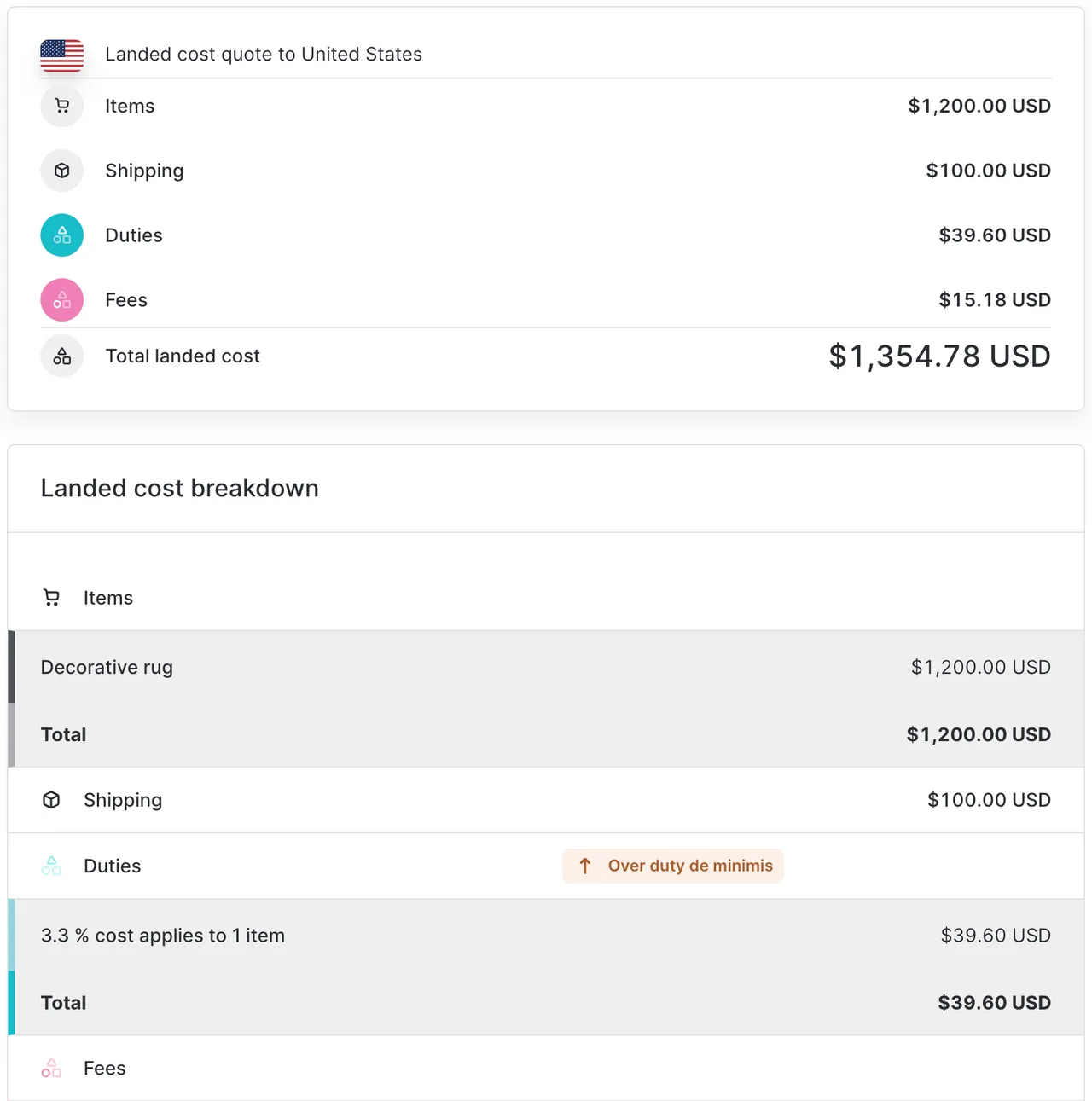 Landed cost breakdown example above the de minimis threshold for the United
States using Zonos Quoter